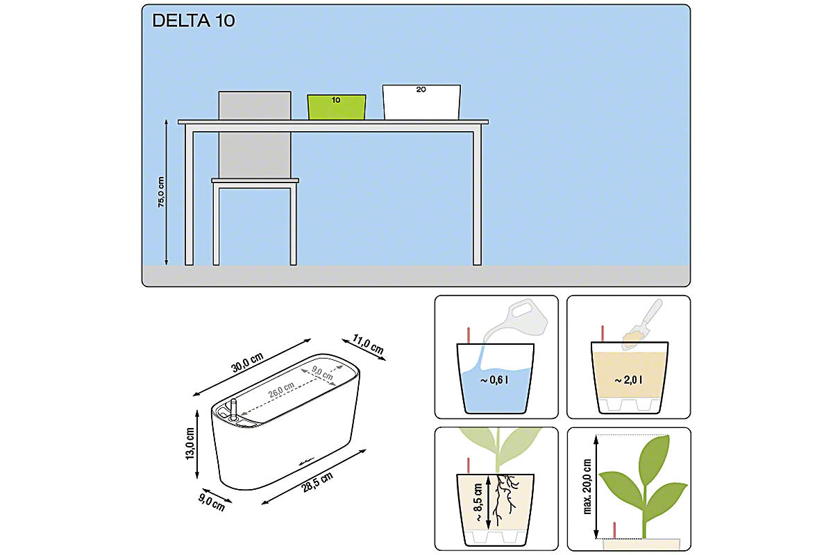 Lechuza Delta 20 διαστάσεις