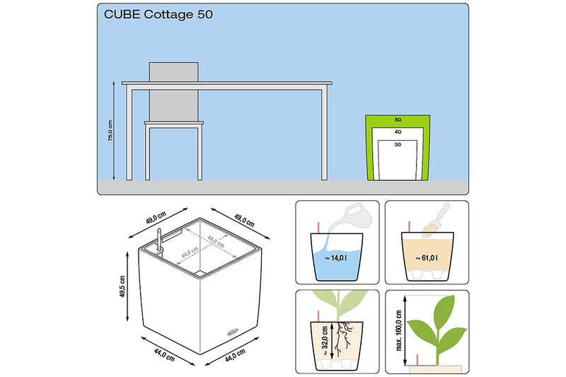 Lechuza Cube Cottage 50 διαστάσεις