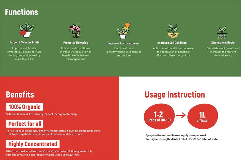 HB-101 -Organic Plant Vitalizer