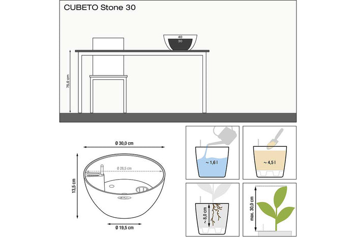 Cubeto Stone