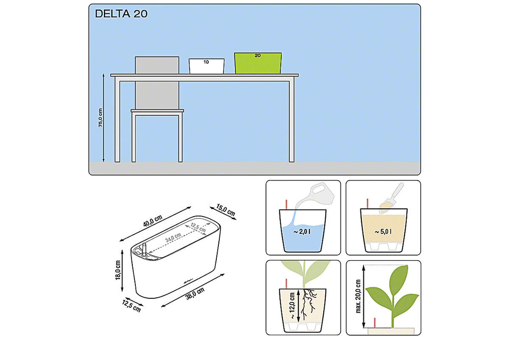 
                  
                    Lechuza Delta 10 διαστάσεις
                  
                
