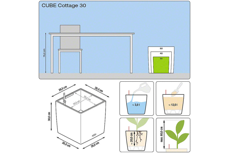 Lechuza Cube Cottage 30 διαστάσεις