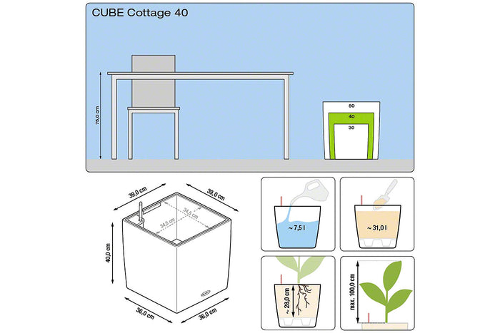 Lechuza Cube Cottage 40 διαστάσεις
